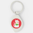 Search for japanese cat key rings Chinese