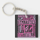 Search for turquoise square key rings Typography