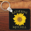 Search for single flower key rings Botanical
