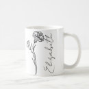 Search for january birth month mugs Modern