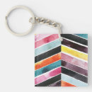 Search for watercolor key rings Shapes