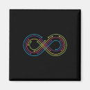 Search for infinity symbol magnets Neurodiversity