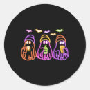 Search for coffe stickers Black cat