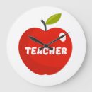 Search for teachers clocks Education