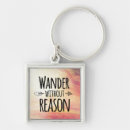 Search for wander key rings Travel
