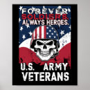 Search for army posters War