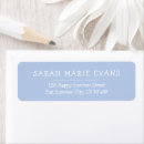 Search for unique return address labels Trendy