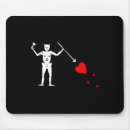 Search for hallowe mousepads Skeleton