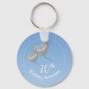 Search for seventieth key rings Seventy