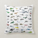 Search for helicopter cushions Aircraft