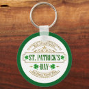 Search for i round key rings Keepsake
