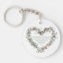 Search for jeremiah verses key rings Bible verse
