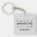 Search for super mum key rings Mother