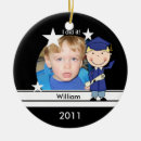 Search for 2011 christmas tree decorations Graduate