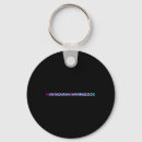 Search for barrel key rings Rider