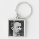 Search for wilhelm key rings Photographer