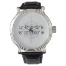 Search for gps accessories Latitude