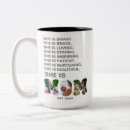 Search for new mum mugs Stylish