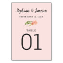Search for hibiscus table cards Modern