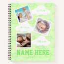 Search for 1st birthday guest books Cute