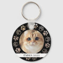 Search for ceramic key rings Simple