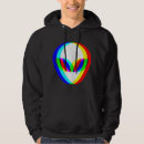 Search for music hoodies Head