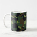 Search for military camo mugs Army