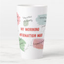 Search for health mugs Trendy