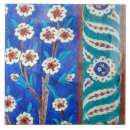 Search for turkish iznik tiles Floral