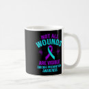 Search for visible mugs Happiness