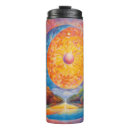 Search for digital travel mugs Aesthetic