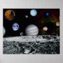 Search for electron orbit Science