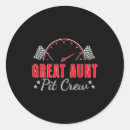 Search for aunt birthday stickers Party