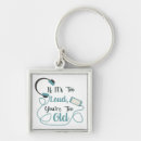 Search for funny key rings Music