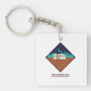 Search for motorhome key rings Vanlife