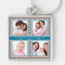 Search for upload your own photo key rings Instagram