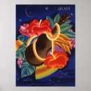 Search for lanai posters Oahu
