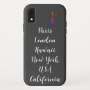Search for designer iphone xr cases For him