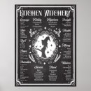 Search for witchery posters Halloween