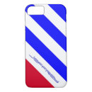 Search for military iphone cases Red