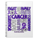 Search for awareness notebooks Fight