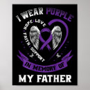 Search for b posters Purple
