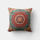 Search for turkish rug cushions Antique