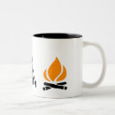 Search for logging camp mugs Campfire