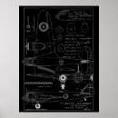 Search for aviation art Aircraft