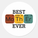 Search for best mother ever stickers Retro