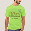 Search for ngo tshirts Viethope