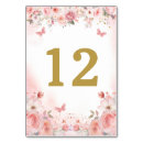 Search for quinceanera table cards Mexican spanish latina