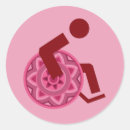 Search for wheelchair stickers People