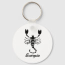 Search for birthday november key rings October